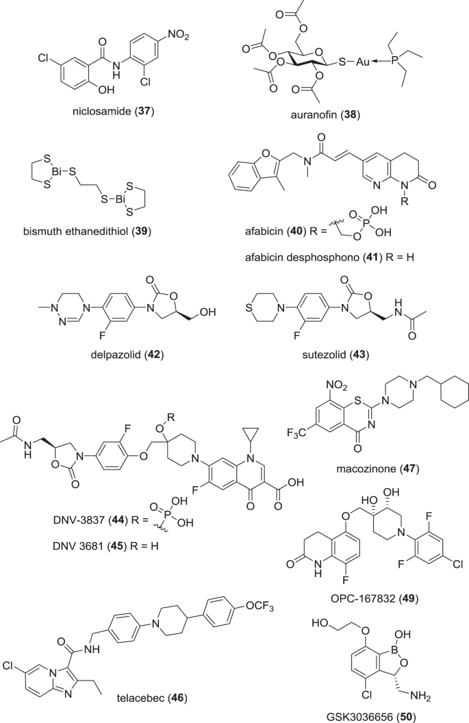 Antibiotics In The Clinical Pipeline In October 19 The Journal Of Antibiotics