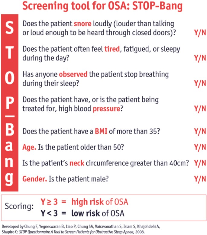 Obstructive sleep apnoea | Eye