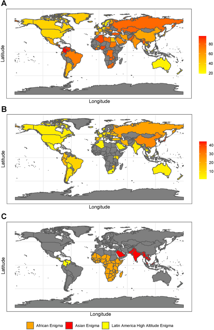 H Pylori Controversy