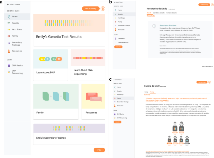 Fig. 2: Images of the GUÍA digital platform.