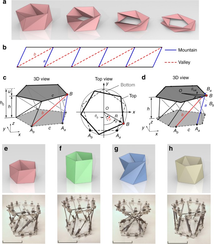Origami Based Tunable Truss Structures For Non Volatile