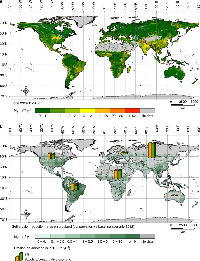 An Assessment Of The Global Impact Of 21st Century Land Use Change On Soil Erosion Nature Communications