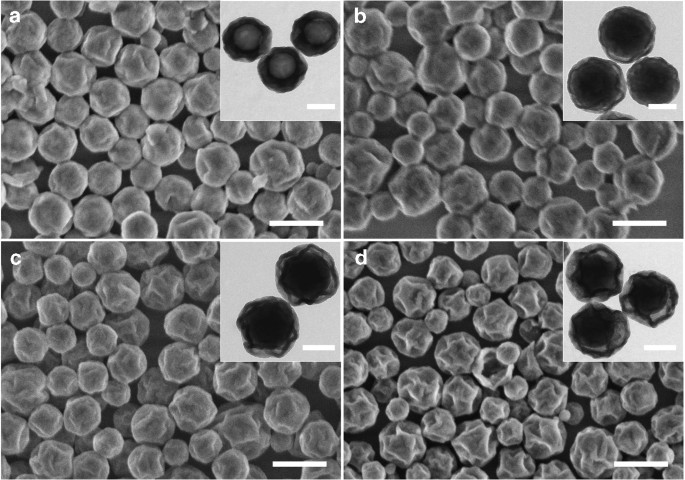 Hybrid Nanostructured Particles Via Surfactant Free Double Miniemulsion Polymerization Nature Communications