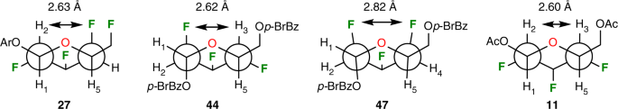 figure 8