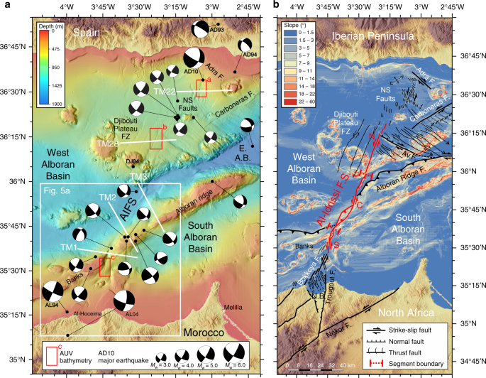 Earthquake Crisis Unveils The Growth Of An Incipient Continental Fault System Nature Communications Earthquake Crisis Unveils The Growth Of An Incipient Continental Fault System Nature Communications