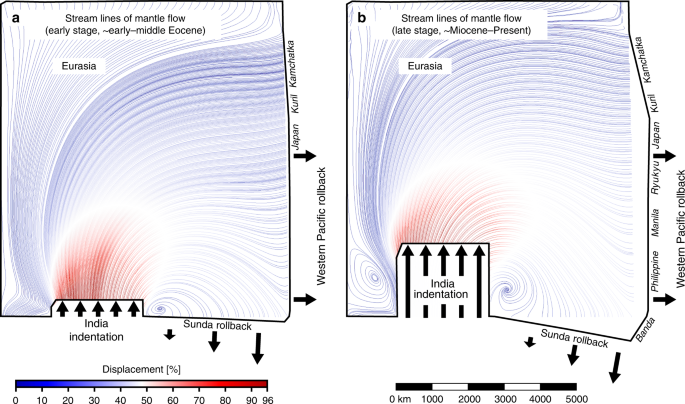 Pacific subduction control on Asian continental deformation including  Tibetan extension and eastward extrusion tectonics