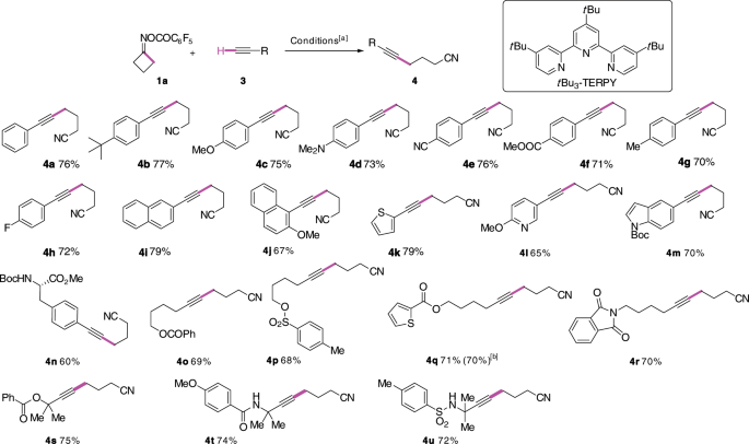 Functionalization Of Remote C Sp 3 H Bonds Enabled By Copper Catalyzed Coupling Of O Acyloximes With Terminal Alkynes Nature Communications