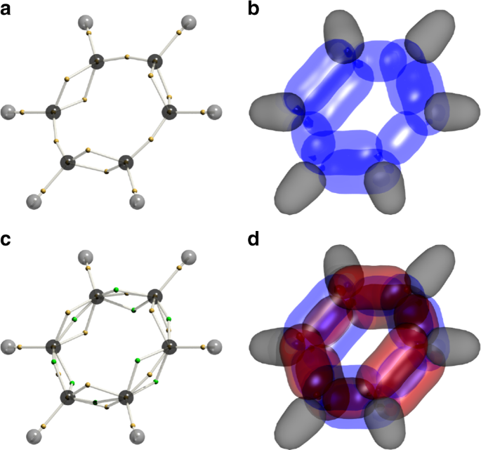 Fig. 1: DVMS structures for benzene.