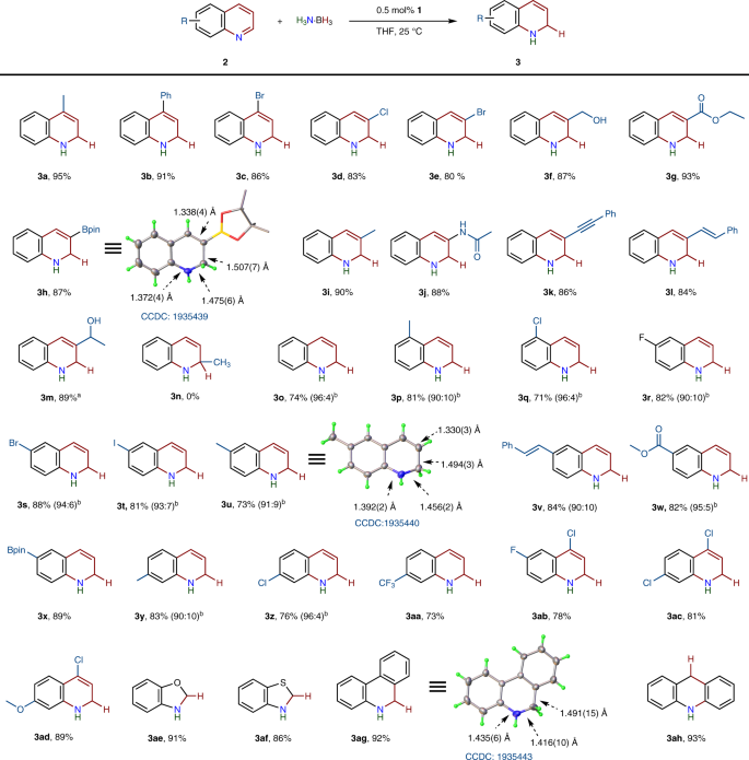 Controlled Partial Transfer Hydrogenation Of Quinolines By Cobalt Amido Cooperative Catalysis Nature Communications