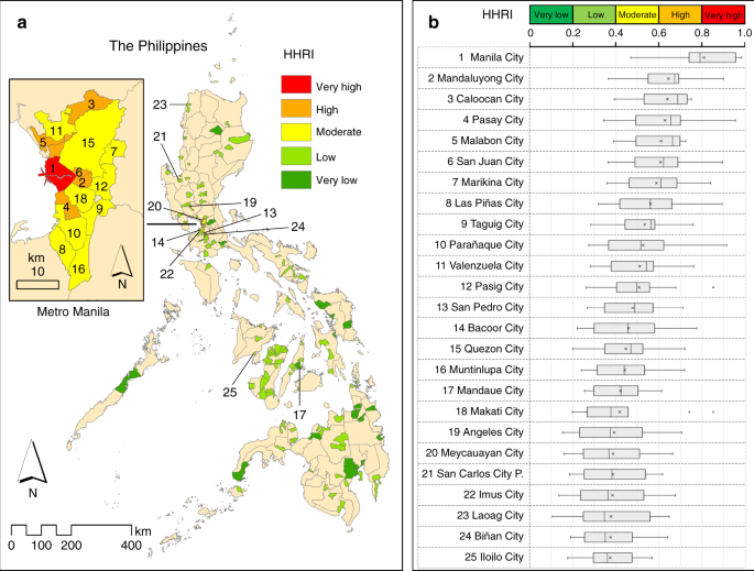 Heat Health Risk Assessment In Philippine Cities Using Remotely Sensed Data And Social Ecological Indicators Nature Communications