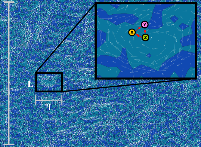 figure1