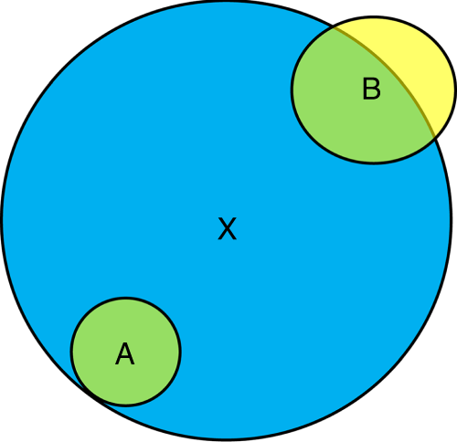 figure5