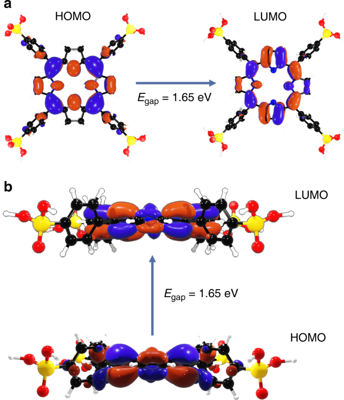 Semiconductive Microporous Hydrogen Bonded Organophosphonic Acid Frameworks Nature Communications
