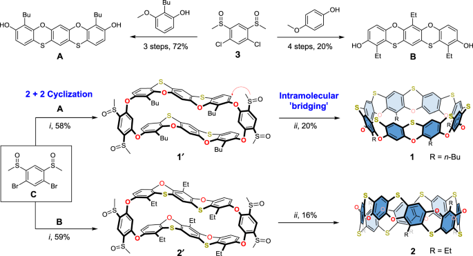 Heteroatom Bridged Molecular Belts As Containers Nature Communications