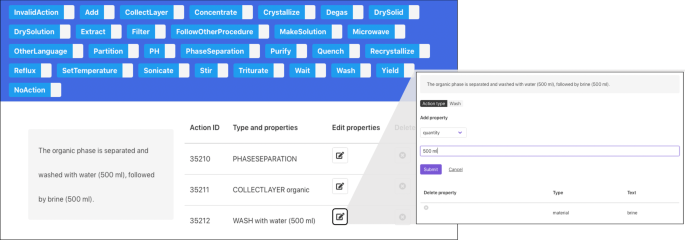 synthesis scientific literature figure 4