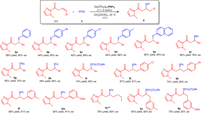 Fig. 5: Substrate scope in isomerization/sulfur-Michael reaction.