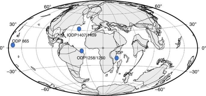 Fig. 1: Paleo-location of sites used in this study.