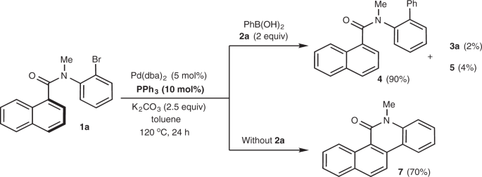 Dearomative 1 4 Difunctionalization Of Naphthalenes Via Palladium Catalyzed Tandem Heck Suzuki Coupling Reaction Nature Communications