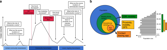 figure1