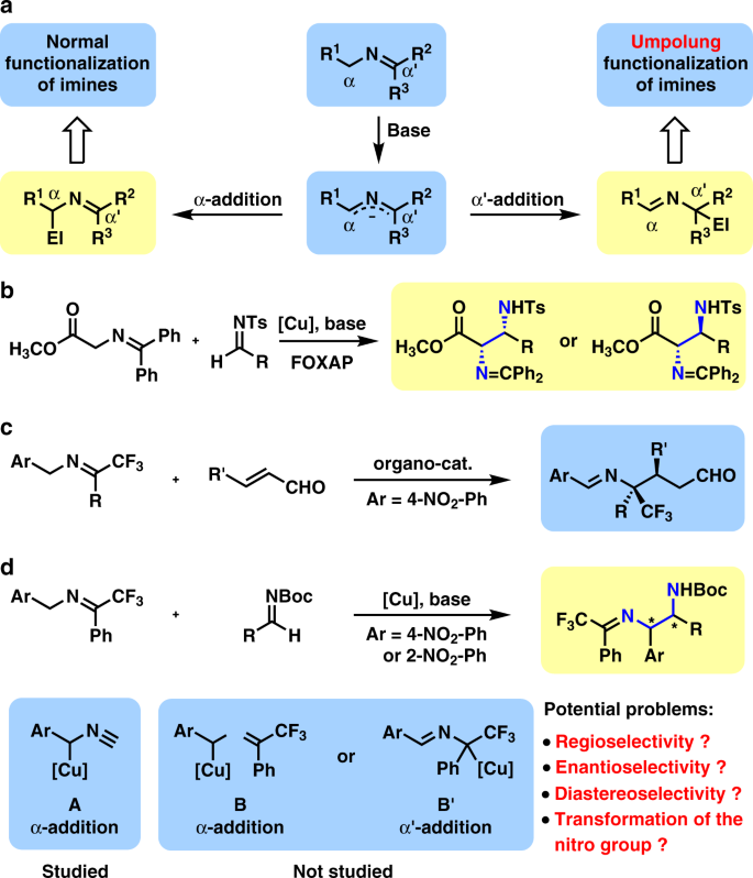 Synthesis Of Chiral Anti 1 2 Diamine Derivatives Through Copper I Catalyzed Asymmetric A Addition Of Ketimines To Aldimines Nature Communications