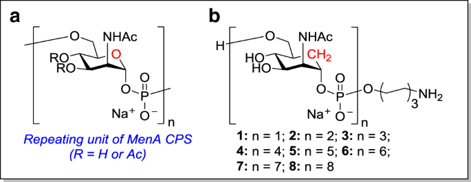 figure1