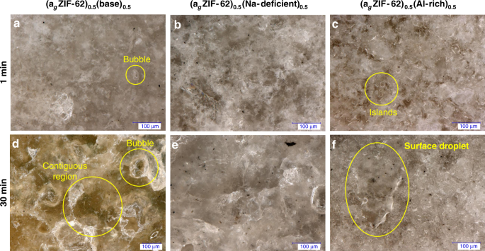 Metal-organic framework and inorganic glass composites | Nature  Communications