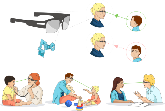 Fig. 1: Overview of the approach.