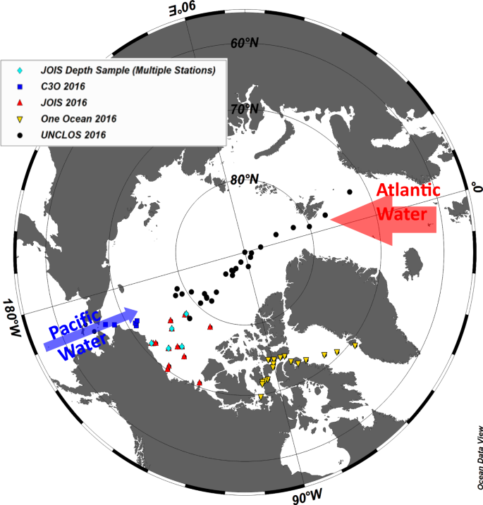 Pervasive Distribution Of Polyester Fibres In The Arctic Ocean Is Driven By Atlantic Inputs Nature Communications