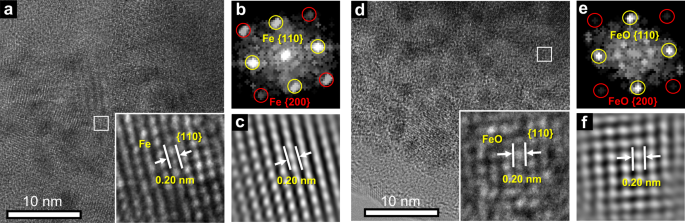 Fig. 3: TEM data for the fully discharged and charged α-Fe2O3.
