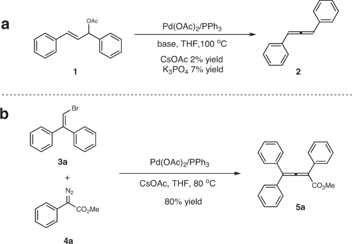 Palladium-catalyzed allene synthesis enabled by β -hydrogen elimination  from sp 2 - carbon | Nature Communications