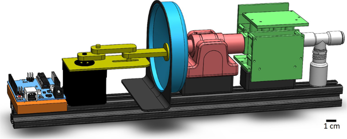 Fig. 4: GROMIT device schematic with motor controller in orange, motor in black, rotational to linear motion converter in yellow, custom 3D printed diaphragm in blue, flow sensor in red, metal oxide sensor array with conditioning electronics in green, and tee junction with sample bottle in white.