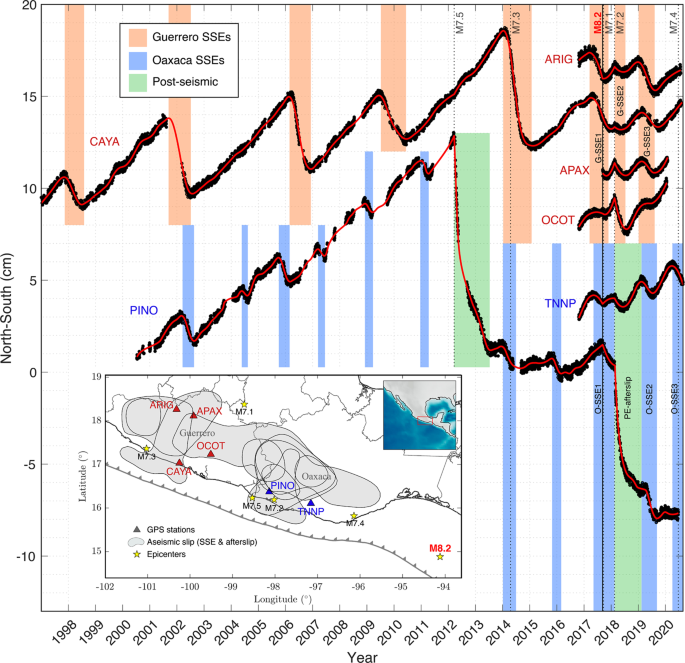 Short Term Interaction Between Silent And Devastating Earthquakes In Mexico Nature Communications Short Term Interaction Between Silent And Devastating Earthquakes In Mexico Nature Communications