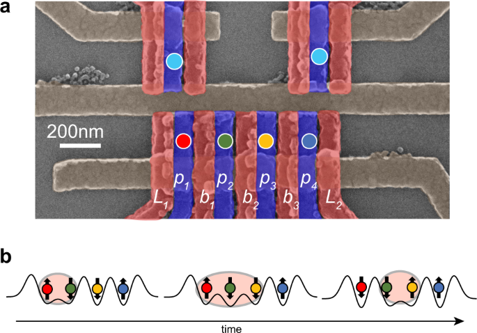 Fig. 1: Experimental setup.