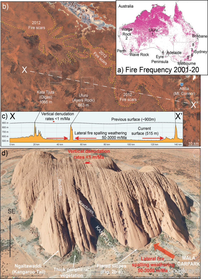 Fire Induced Rock Spalling As A Mechanism Of Weathering Responsible For Flared Slope And Inselberg Development Nature Communications