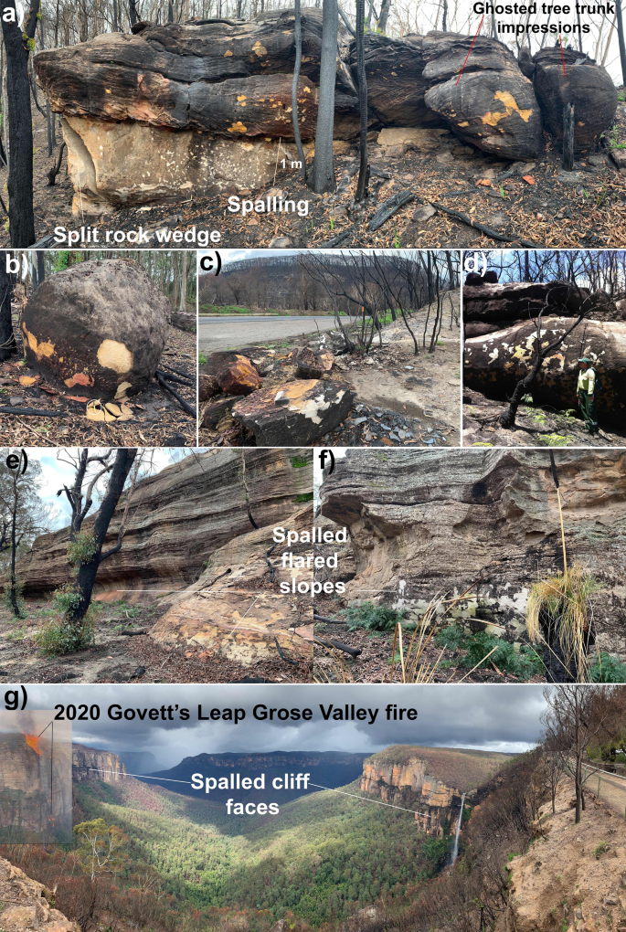 Fire Induced Rock Spalling As A Mechanism Of Weathering Responsible For Flared Slope And Inselberg Development Nature Communications