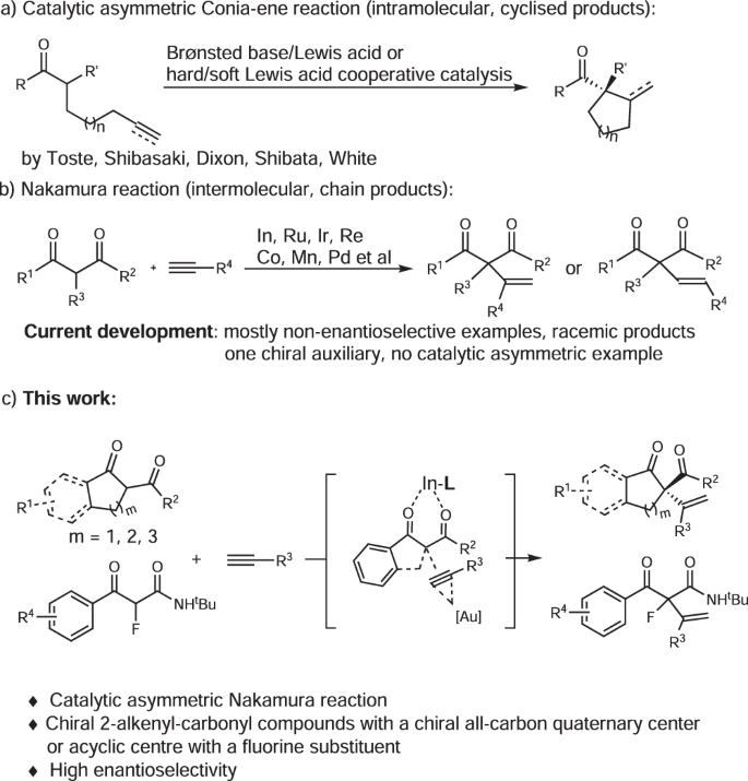 Catalytic Asymmetric Nakamura Reaction By Gold I Chiral N Nʹ Dioxide Indium Iii Or Nickel Ii Synergistic Catalysis Nature Communications