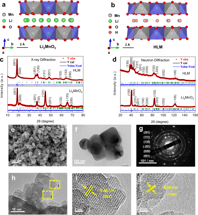 Boosting Oxygen Reduction Activity And Enhancing Stability Through Structural Transformation Of Layered Lithium Manganese Oxide Nature Communications