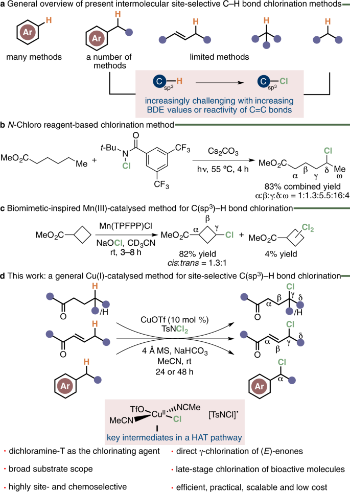 Copper I Catalysed Site Selective C Sp3 H Bond Chlorination Of Ketones E Enones And Alkylbenzenes By Dichloramine T Nature Communications