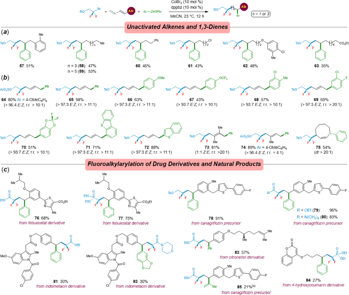Fig. 4: Difluoroalkylarylation of alkenes.
