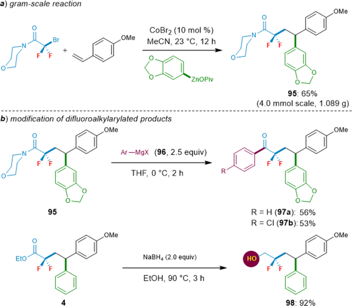 Fig. 7: Applications.