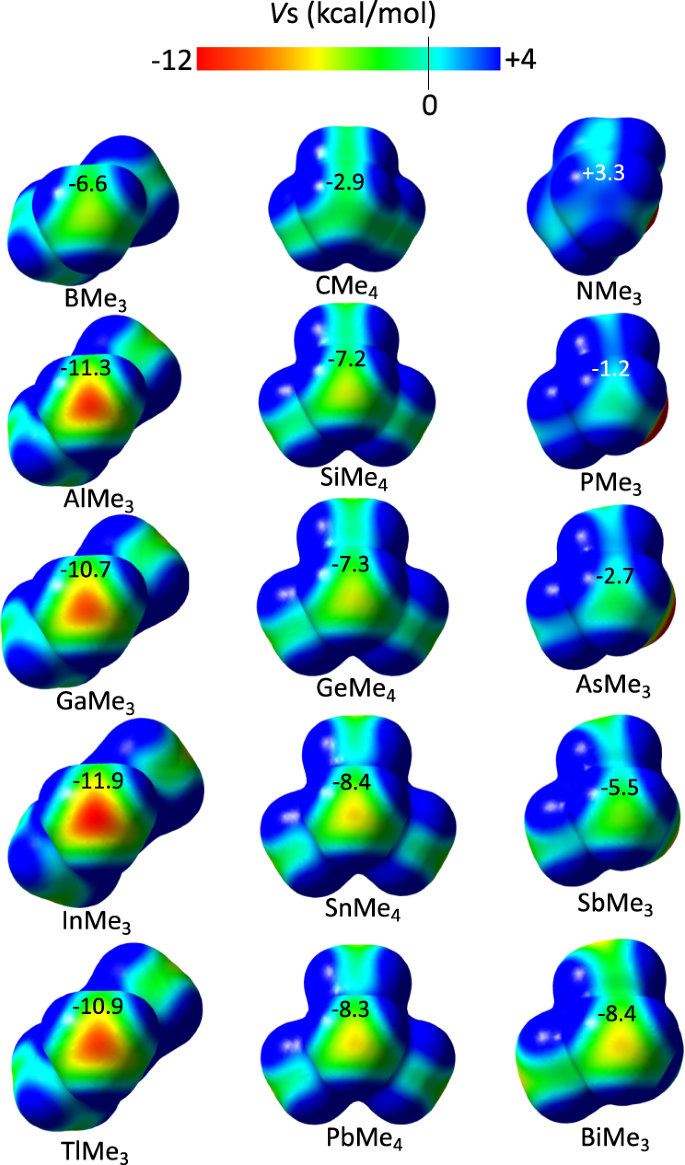 Methyl Groups As Widespread Lewis Bases In Noncovalent Interactions Nature Communications