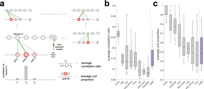 figure5