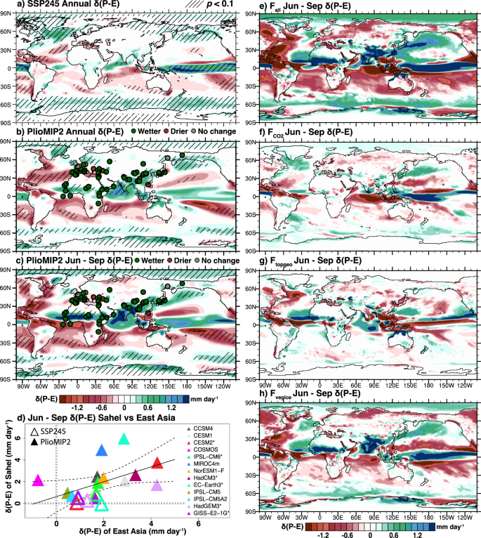 Past terrestrial hydroclimate sensitivity controlled by Earth