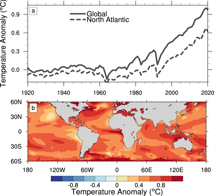 Attribution of 2020 hurricane season extreme rainfall to human-induced climate change