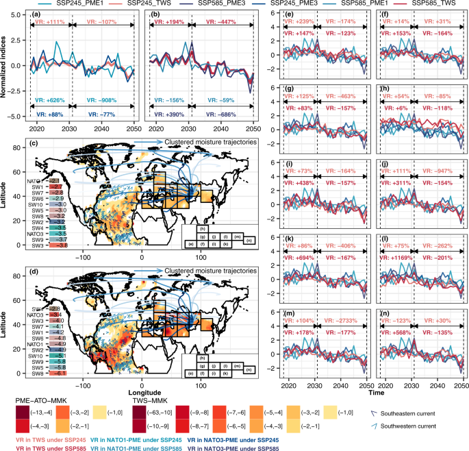 Fig. 4: Projected spatiotemporal evolutions in PME over NATO and TWS in HSR1-10.
