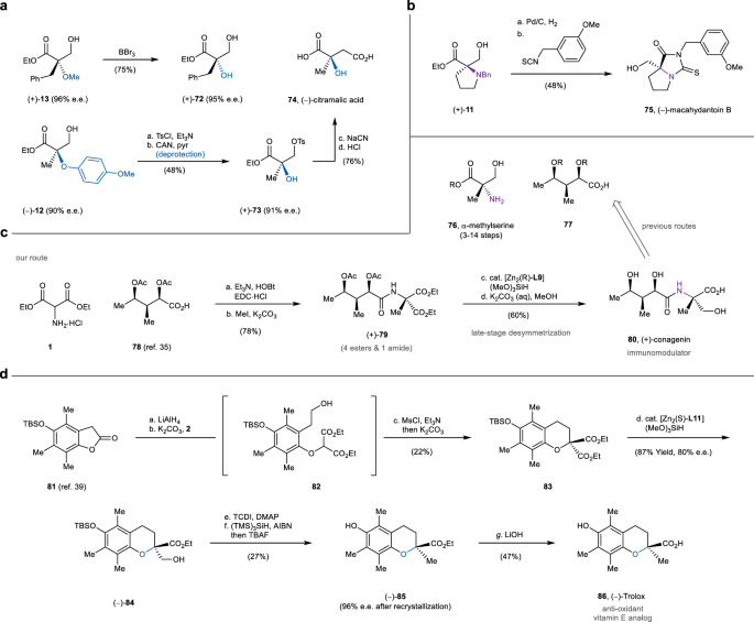 Fig. 5: Synthetic application of desymmetrization products.