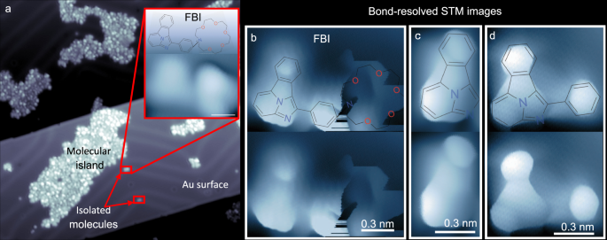 Fig. 3: STM images of FBI and FBI derivative molecules on Au(111).