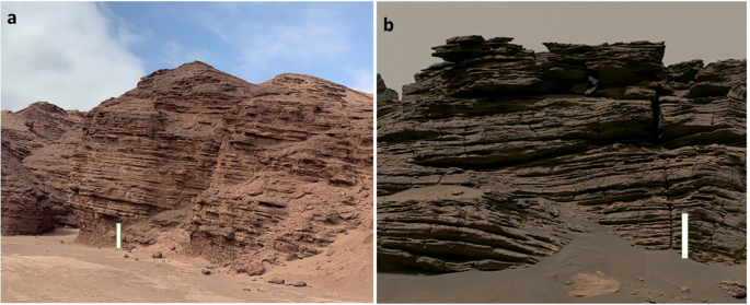 thesis statement of life on mars figure 1