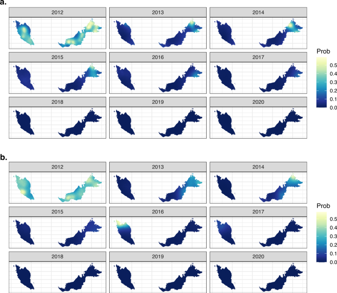 Fig. 5: Mean posterior probability of RC (case reproductive number) estimates exceeding 1.
