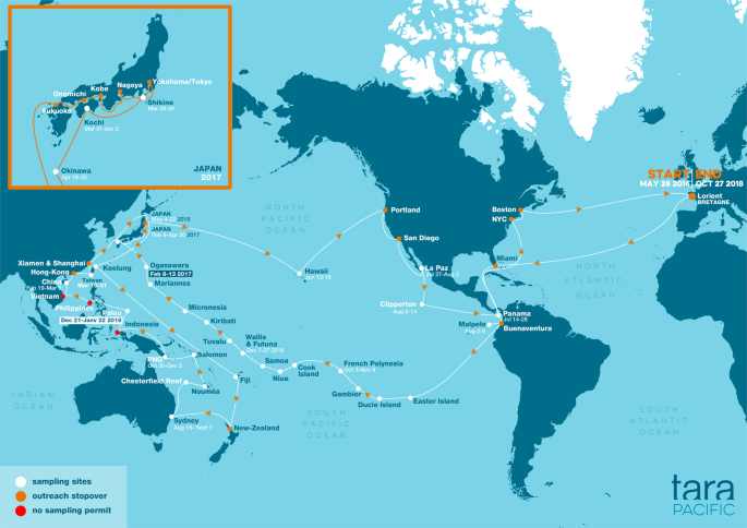 Fig. 1: Tara Pacific expedition map (2016–2018) with sampled coral systems (white circles).